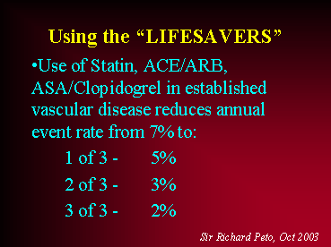 Diagram - Using the Lifesavers